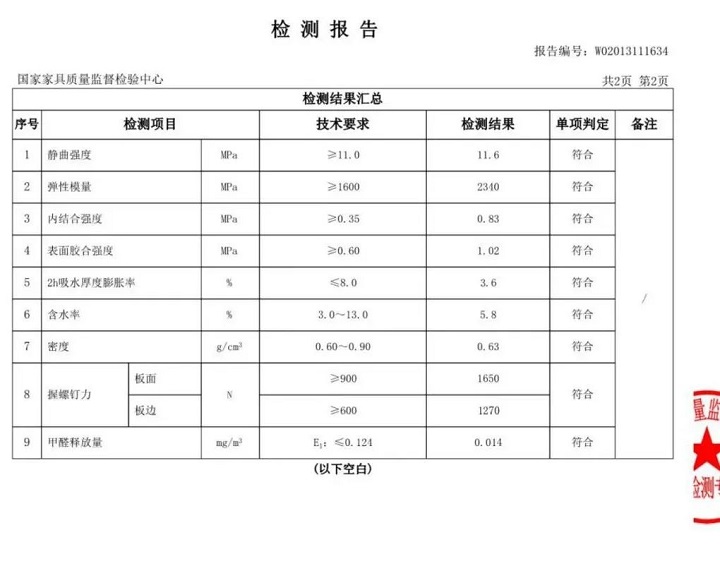 生態(tài)澳松板檢測報告圖片